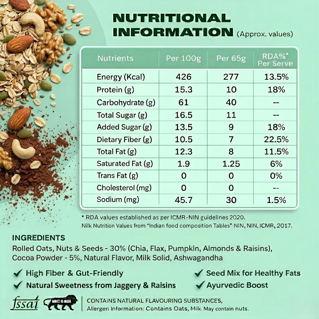 FITSO – Choco Zen (Cacao + Cinnamon) - Pack of 6 - Image 9